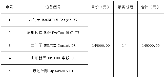 1bafe72ff7ad48589738b0221af61618.png
