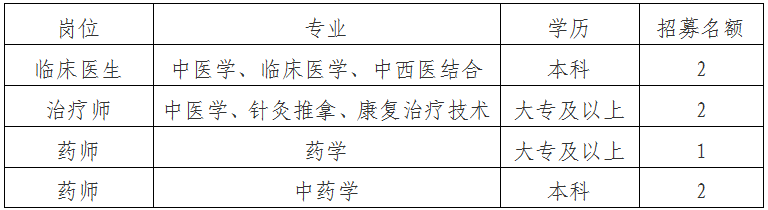 04ad41806f1d4586bd16edaca8080e22.png