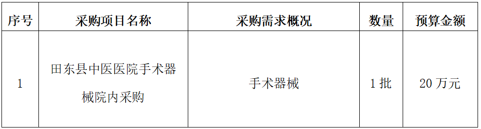 7c84d24382af42de89f1efd08163b0e3.png