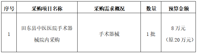 3398f3a85c414ea8b6b5711061211cf8.png