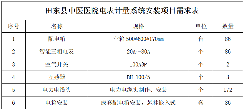 159113c4ccab4b12a73134398a288b60.png