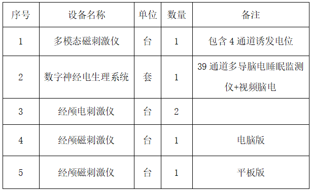 8b99bfd4a371457dba867d4568dc7c4e.png