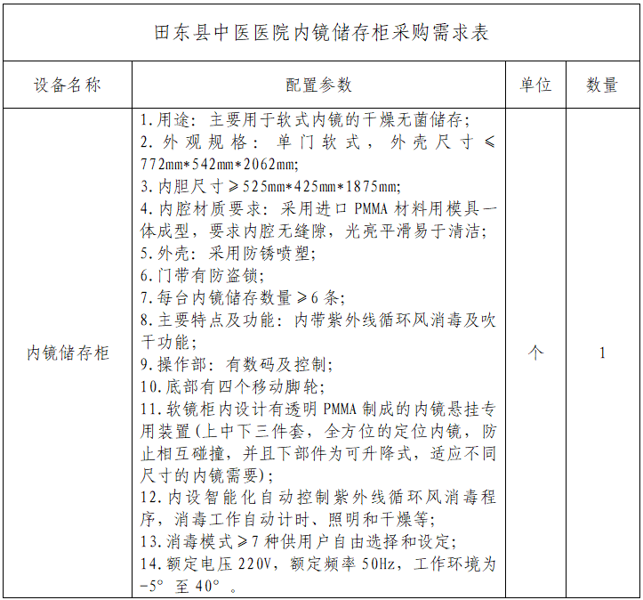 19c76e8759e14daab814fb7885043cca.png