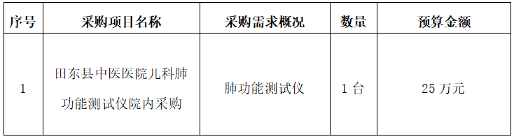 023e3e5d3dc048ad98bb4ee387bb5dc1.png