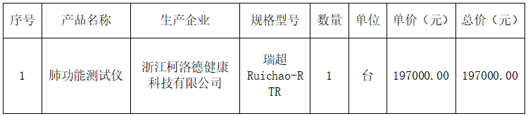 34d1531879ef4374aa85a7dd012d0fe7.png