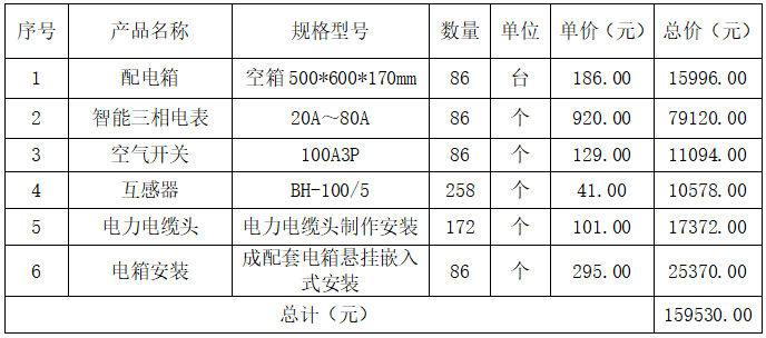 2733a0c01bd149cb823ef7cd2a220b22.png