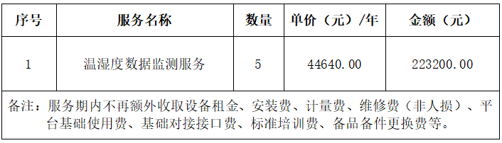 74b1faae639e447ea2895535ace97c63.png