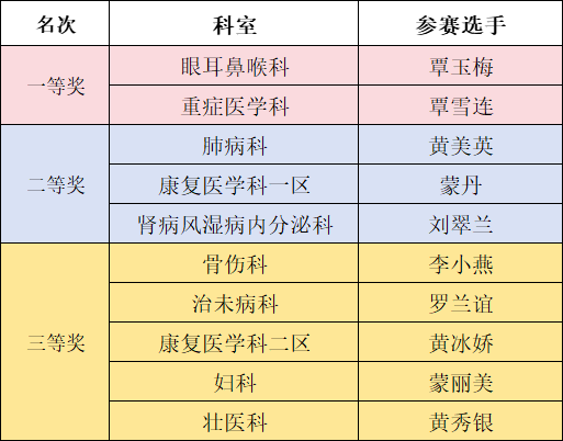 928e0eb8cf894ec6a4deb3d1540a681a.png