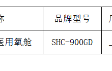 田东县中医医院医疗设备采购成交结果公告