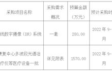 田东县中医医院2022年9-10月设备采购意向