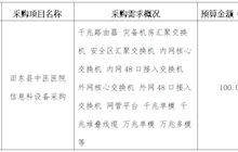 田东县中医医院2023年7月采购询价意向