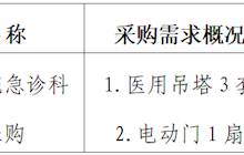 田东县中医医院2023年7月采购意向