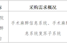 田东县中医医院2023年7月采购询价意向