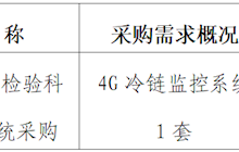 田东县中医医院2023年7月采购意向