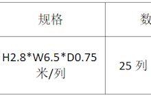 田东县中医医院病案科档案密集柜采购成交结果公告