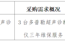 田东县中医医院2023年8月采购意向