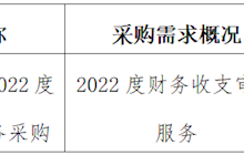 田东县中医医院2023年9月采购意向