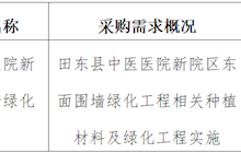 田东县中医医院2023年10月采购意向