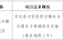 田东县中医医院2023年10月询价意向