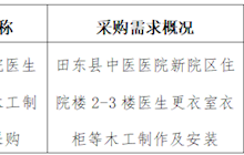 田东县中医医院2023年10月采购意向