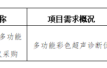 田东县中医医院2023年11月询价意向