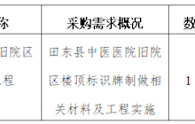 田东县中医医院2023年11月采购意向