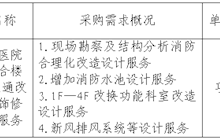 田东县中医医院关于医疗业务综合楼消防设施、暖通改造及室内装饰修缮项目设计服务院内询价采购公告