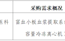 田东县中医医院2024年1月采购意向