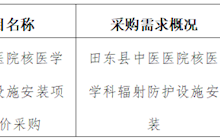 田东县中医医院2024年3月采购意向