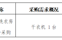 田东县中医医院2024年3月采购意向