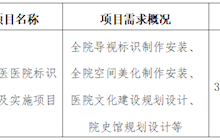 田东县中医医院2024年3月询价意向