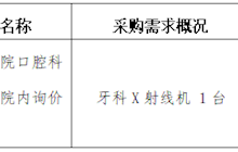 田东县中医医院2024年4月采购意向