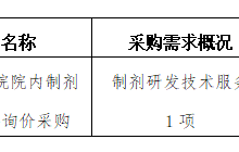 田东县中医医院2024年4月采购意向