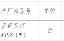 田东县中医医院口腔科牙科X射线机采购成交结果公告