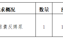 田东县中医医院2024年4月采购意向