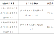 田东县中医医院2024年5月询价意向