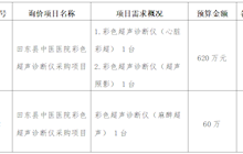 田东县中医医院2024年5月询价意向