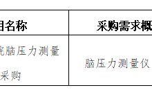 田东县中医医院2024年5月采购意向