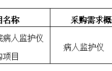 田东县中医医院2024年5月采购意向