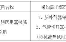 田东县中医医院医用器械院内采购院内采购公告