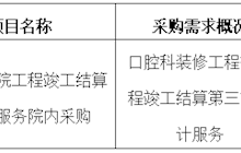 田东县中医医院2024年6月采购意向