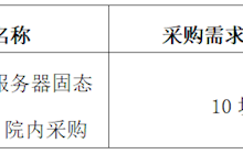 田东县中医医院2024年6月采购意向