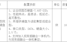 田东县中医医院服务器固态硬盘院内采购公告