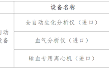 田东县中医医院关于全自动生化分析仪等医疗设备采购项目院内现场推介询价公告