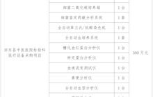 田东县中医医院关于检验科医疗设备采购项目院内现场推介询价公告