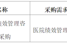 田东县中医医院2024年7月采购意向