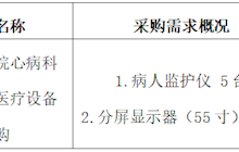 田东县中医医院2024年8月采购意向