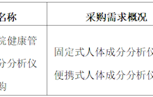 田东县中医医院2024年8月采购意向