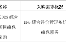 田东县中医医院2024年9月采购意向