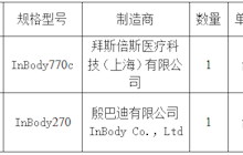 田东县中医医院健康管理中心人体成份分析仪院内采购成交结果公告